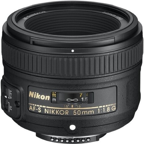 The Most Popular Lenses With dPS Readers